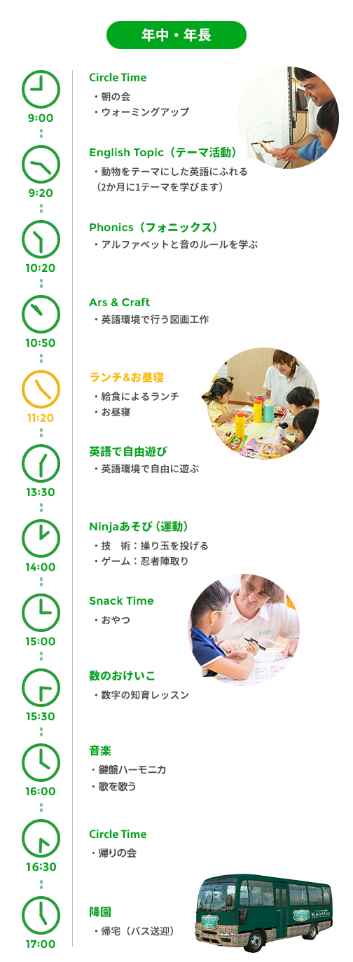 年中・年長