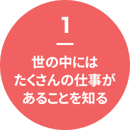 1 - 世の中にはたくさんの仕事があることを知る